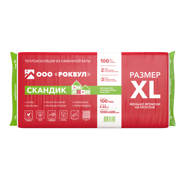Утеплитель Роквул Лайт Баттс Скандик