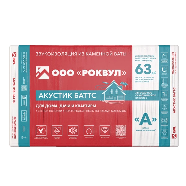 Шумоизоляция Роквул Акустик Баттс 50х600х1000